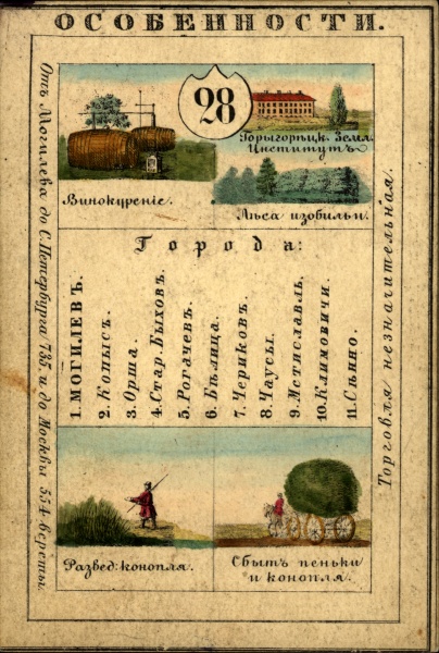 Файл:Nabor kartochek Rossii 1856 028 1.jpg