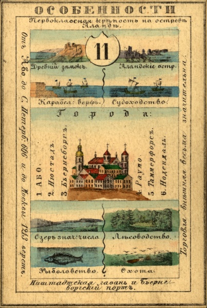 Файл:Nabor kartochek Rossii 1856 011 1.jpg