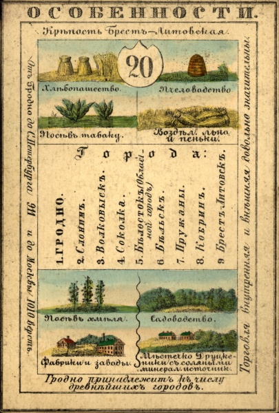 Файл:Nabor kartochek Rossii 1856 020 1.jpg